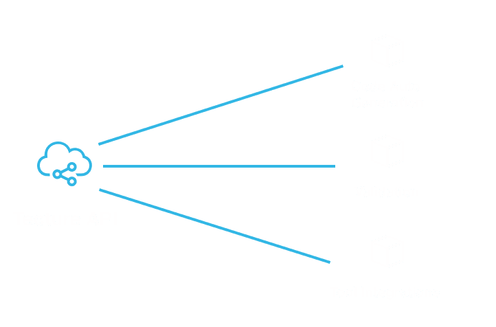 Component Packs